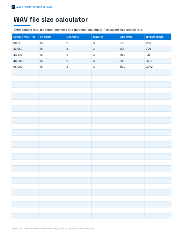 Preview of Printable WAV File Size Calculator